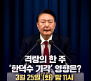 송석준ㆍ신동욱ㆍ박범계ㆍ백혜련, '100분 토론' 출연