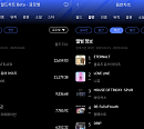 제니ㆍ클로즈 유어 아이즈, 4월 1주 한터 주간차트 1위