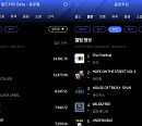 마크, 4월 2주 한터 주간 월드·음반차트 1위