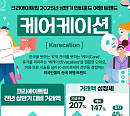 크리에이트립 “2025 한국여행 키워드, 케어케이션 뜬다”