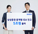 [스톡 브리핑] 삼성증권, 중개형 ISA 잔고 5조 돌파…대규모 프로모션 진행