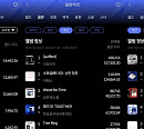에스파·더보이즈·트리플에스, 8월 1주 한터 주간차트 1위