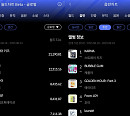 스트레이 키즈, 8월 4주 한터 주간차트 1위