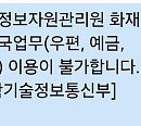 국가정보자원관리원 화재, 우체국 업무 중단