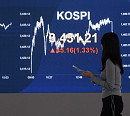 [비즈 스톡] 코스피, 사상 최초 3500 넘어