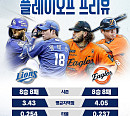 삼성 vs 한화, 야구 플레이오프 1차전 SBS 중계 예고