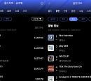 에스파·엔믹스, 10월 3주 한터 주간차트 1위