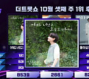 김용빈 ‘더트롯쇼’ 1위