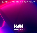 화사·스트레이 키즈·임영웅, 12월 KM차트 1위