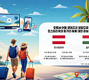 트립닷컴, '풍향고2' 보고 오스트리아 여행 급증