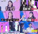 '미스트롯4' 시청률 폭발…결승행 탑5 확정