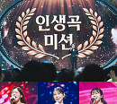 '미스트롯4' 탑5, 우승자 진 가릴 문자 투표하기 시작