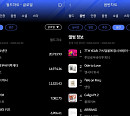 방탄소년단·TXT, 한터 4월 월드·음반 차트 나란히 1위 석권