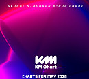 KM차트, 방탄소년단·블랙핑크·임영웅·이찬원 등 5월 K-MUSIC 후보