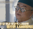 '이웃집 백만장자’ 최복호 디자이너, "산 속 양장점, 한 달 평균 1000명 방문"