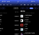 방탄소년단·르세라핌, 한터 주간 차트 월드·음반 1위