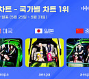 에스파 '레모네이드', 한터차트 한·일·중 1위 트리플 크라운