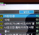 이루 ‘까만 안경’, ‘미우새’ 린·케이윌도 감탄한 노래방 인기차트 1위