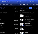 에스파·아이덴티티, 한터 주간 차트 월드·음반 부문 1위