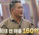'이웃집 백만장자' 김진원 목재 회사 CEO 성공기