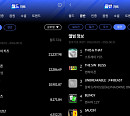 스키즈, 한터 8월 월간차트 석권