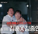 [종합] '스트릿 레스토랑 파이터' 김훈X김종인 우승…최종 순위 2위 이성훈·3위 정호영
