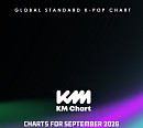 BTS·임영웅·이찬원·효리수, KM차트 9월 음원부문 후보