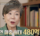 '이웃집 백만장자' 이영혜, 사주오행 인테리어 담은 집 공개