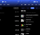 에스파·보이넥스트도어, 한터 주간차트 월드·음반 1위