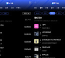엔시티 위시, 한터차트 10월 3주차 월드·음반차트 1위