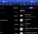 한터 주간 차트, 아이브 월드 1위·정한X조슈아 음반 1위