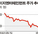 YG엔터, 中파트너 앞세워 ‘사드’ 악재 돌파할까