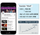 1theK, K-POP콘텐츠로 팬 사로잡아 유투브 글로벌구독자 500만 돌파