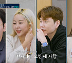 '커플팰리스2' 19번 유혜원·12번 정나경·8번 최서희 퇴소…23번 서진주 흑화 3번 황재근 상처, 18번 배주희·24번 이상경 질투