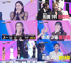 '미스트롯4' 시청률 폭발…결승행 탑5 확정