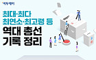 최대·최다·최연소·최고령 등…역대 총선 기록 정리 [인포그래픽]