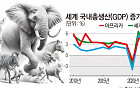 [기회의 땅 아! 프리카] 불꽃튀는 선점 전쟁…G2 이어 글로벌사우스도 참전