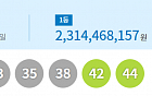 1136회 로또 1등 12명…당첨금 각 23억1000만 원