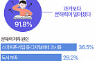 &quot;시발점 욕 아닌가요?&quot;…심각한 학생들 문해력 [데이터클립]