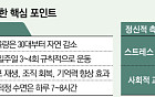 저속노화, 식단 하나로 OK?…더 중요한 ‘이것’ [지금은 저속노화 시대②]