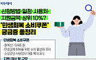 신청방법·일정·사용처·지원금액·상위 10%?…‘민생회복 소비쿠폰’ 궁금증 총정리 [그래픽 스토리]