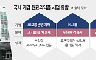 국내 제약사 원료의약품 공략…설비·파이프라인 강화