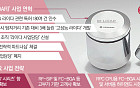[단독] &quot;미래보단 실적 회복&quot;… CEO 직속 없앤 LG이노텍