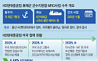 '마스가' 닻 올린 HD현대重…美 해군함 MRO 첫 수주