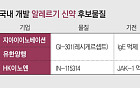 빅파마 일색 알레르기 치료제 시장…‘국산 신약’ 나올까