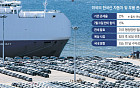 “한 달 새 수천억 증발” 늦어지는 車관세 인하 적용에 업계 ‘발 동동’