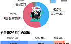 올해 광복 80년, 알고 계신가요? [데이터클립]