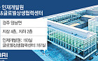 [단독] 현대차, 경주연수원 개방…기업들 ‘성공 개최’ 총력전 [APEC, 국익 조력자 기업]