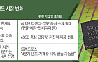 낸드 시장, eSSD 중심 재편…삼성전자·SK하이닉스, QLC 전환 가속 [ET의 칩스토리]