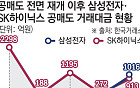 반도체株 하락 베팅 급증…단기 급등에 위험분산 수요 확산 [공매도 경고등]